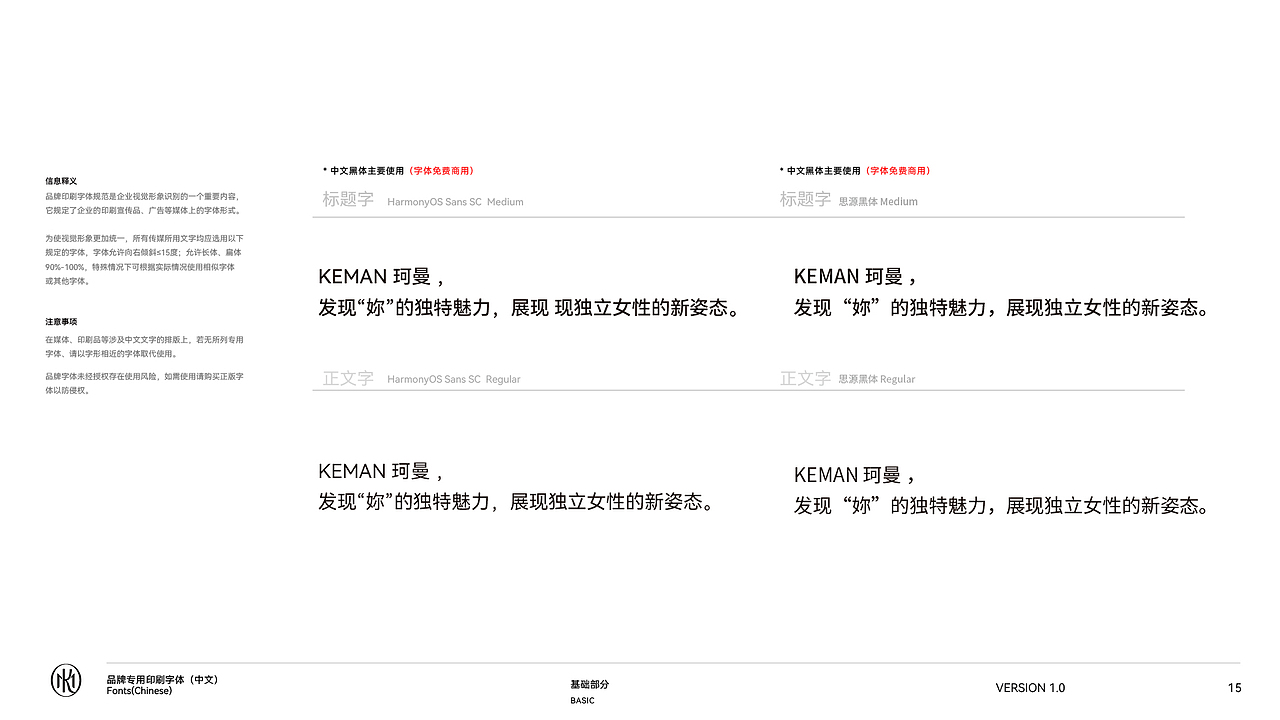 KEMAN品牌VI视觉全案