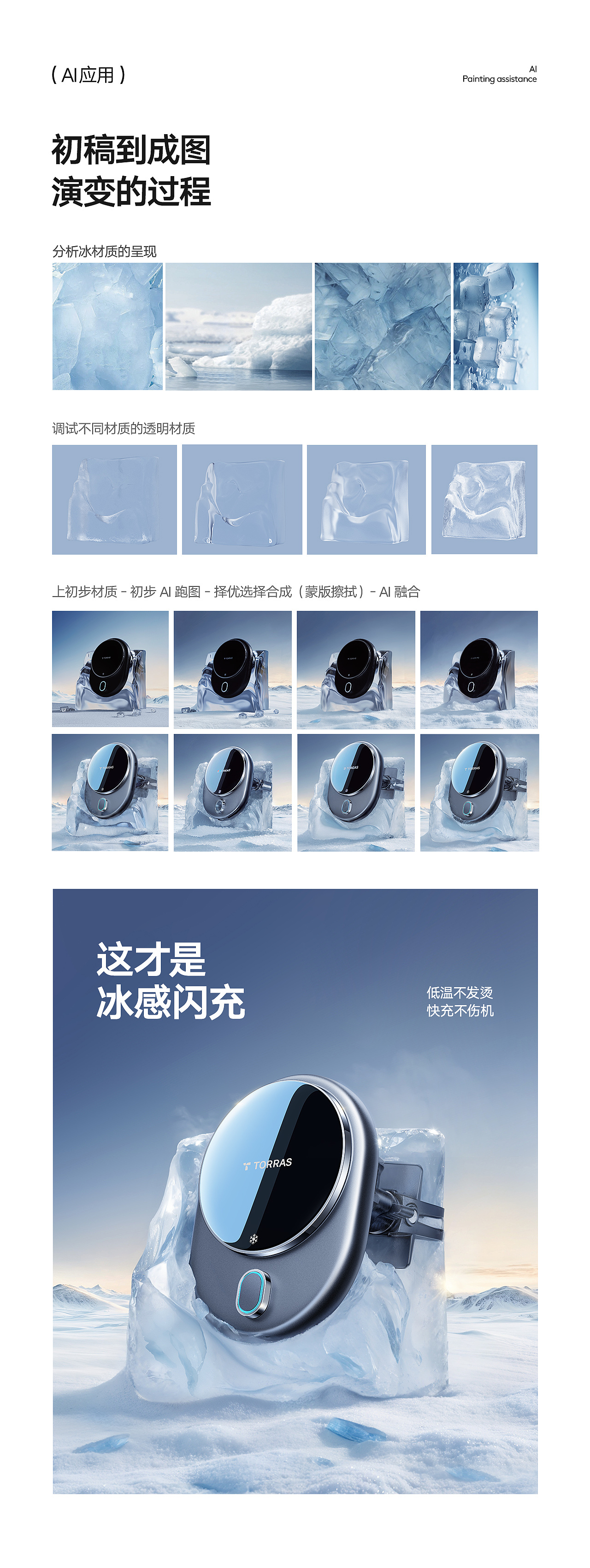 TORRAS/图拉斯 车载项目组 2024-2025合集(图ZMzg5NTk5MTEy) - 电商 - 站酷设计师陌白丶原创素材 - 站酷ZCOOL