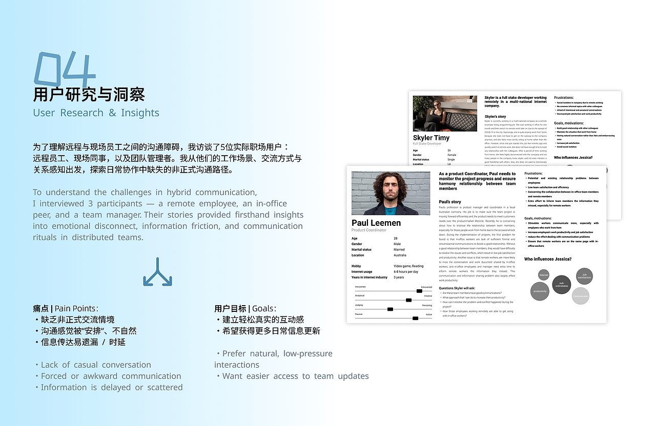 海外项目个人作品集（图ZMzg5NjAwNzI4） - 个人网站 - 站酷设计师NickyDe原创素材 - 站酷ZCOOL