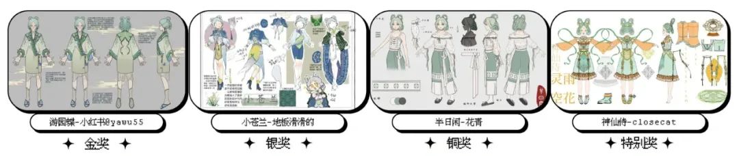 独立艺术家策展初体验："丹砂的魔法星球"展览复盘与IP探索（图ZMTUwNzM4NDQ=） - 观点 - 站酷设计师释开达原创素材 - 站酷ZCOOL