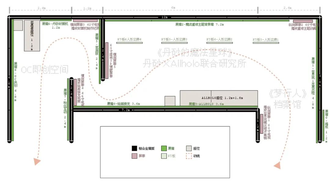 独立艺术家策展初体验:"丹砂的魔法星球"展览复盘与IP探索(图ZMTUwNzM5NjA=) - 观点 - 站酷设计师释开达原创素材 - 站酷ZCOOL
