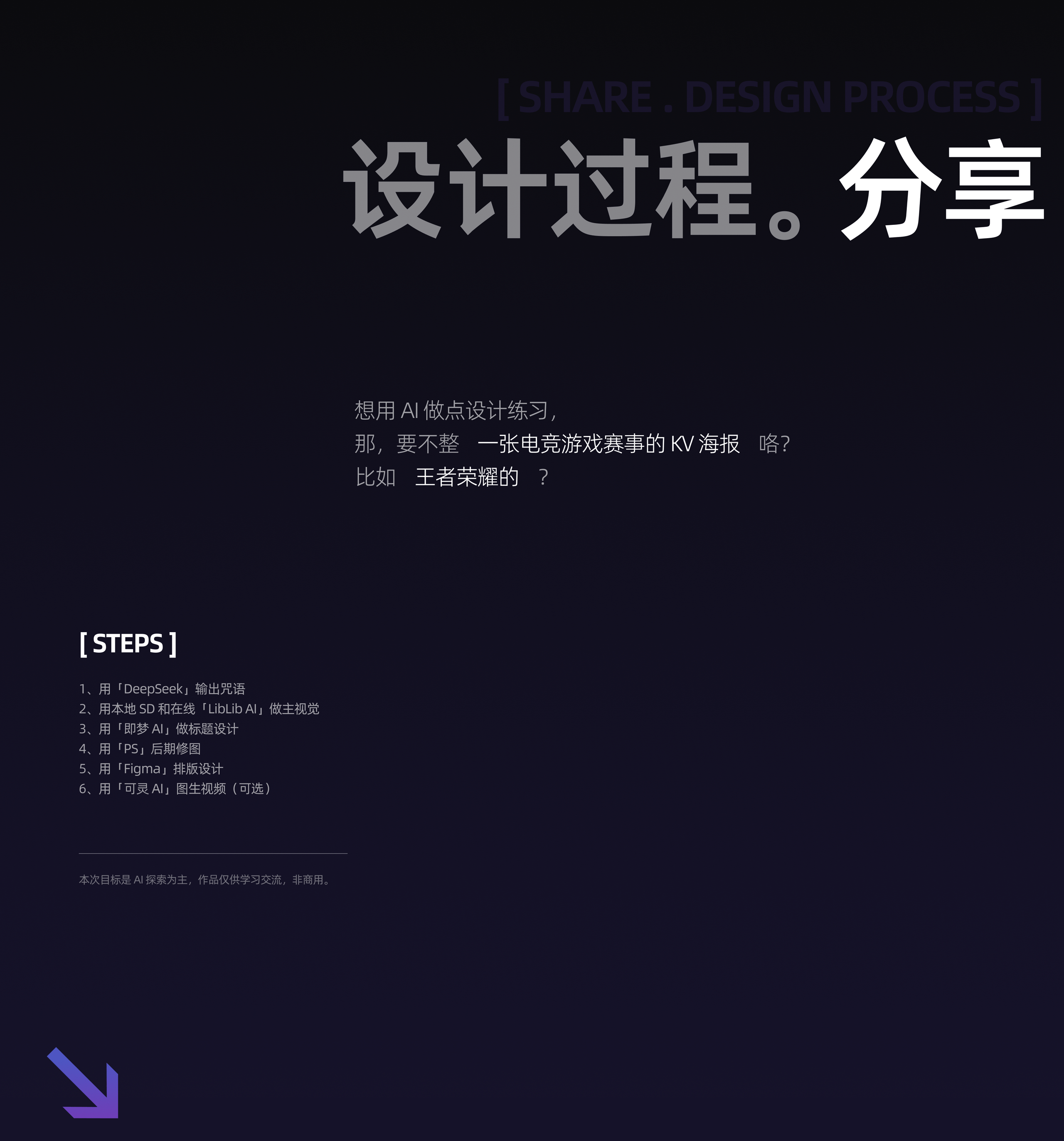 AIGC练习-游戏KV-王者荣耀冠军之夜（图ZMzg5NjAwOTUy） - AI作品 - 站酷设计师Yashon一瞬原创素材 - 站酷ZCOOL