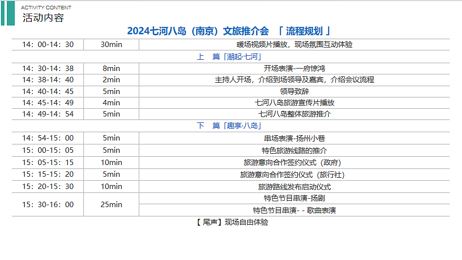 2024城市文旅推介会主题活动策划案