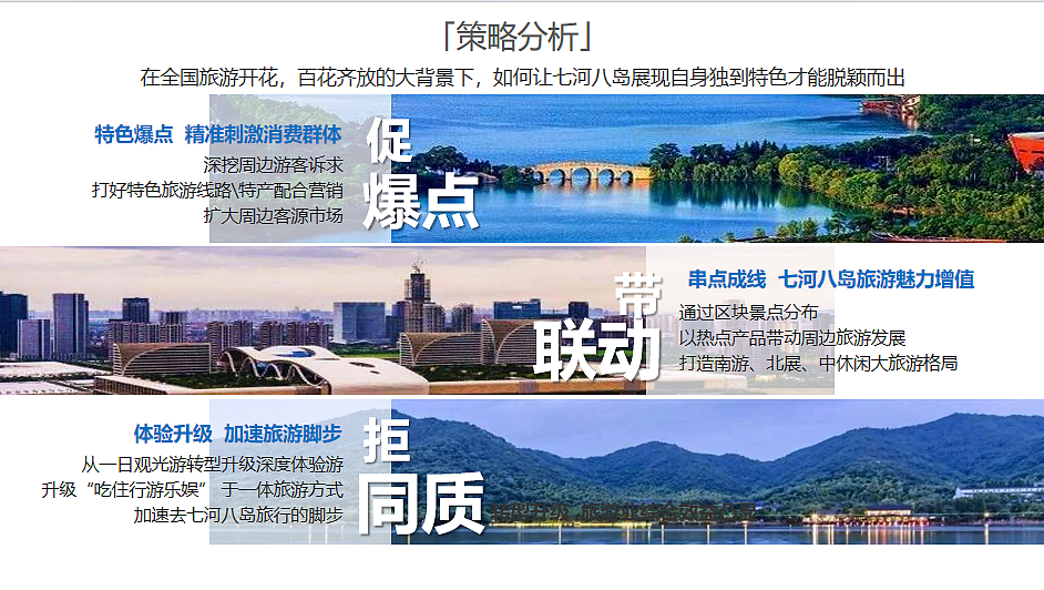 2024城市文旅推介会主题活动策划案