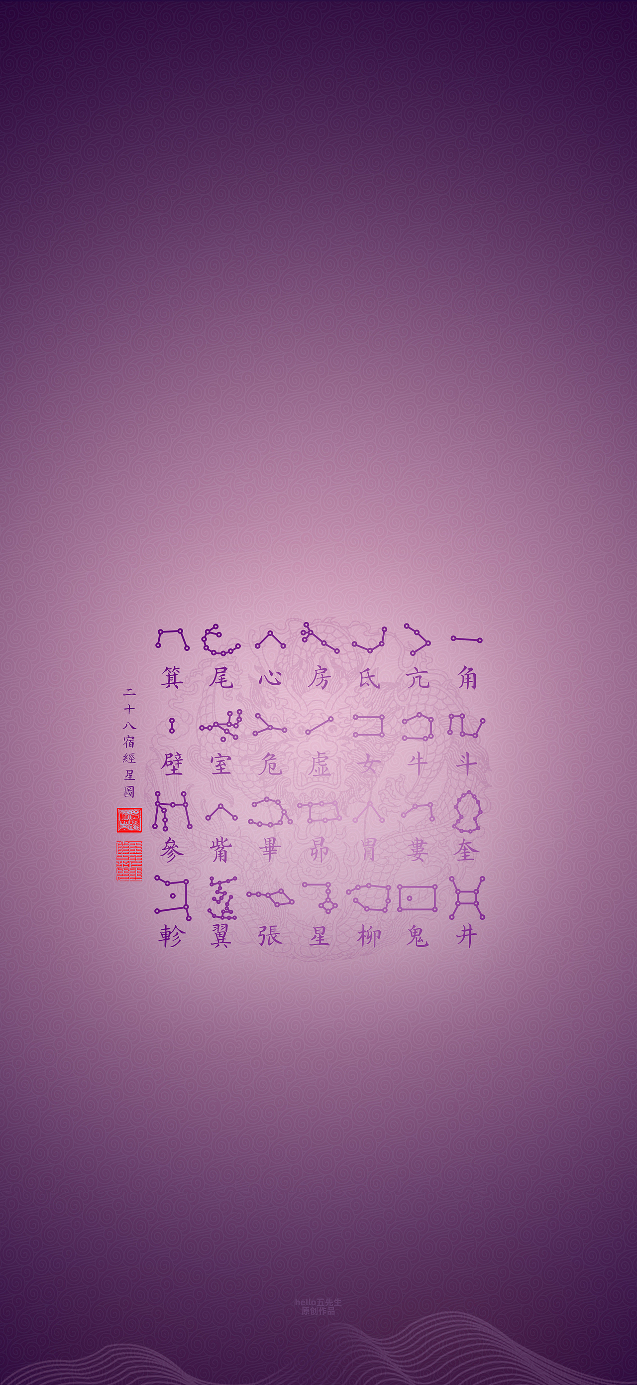 【道教文化】二十八宿经星图