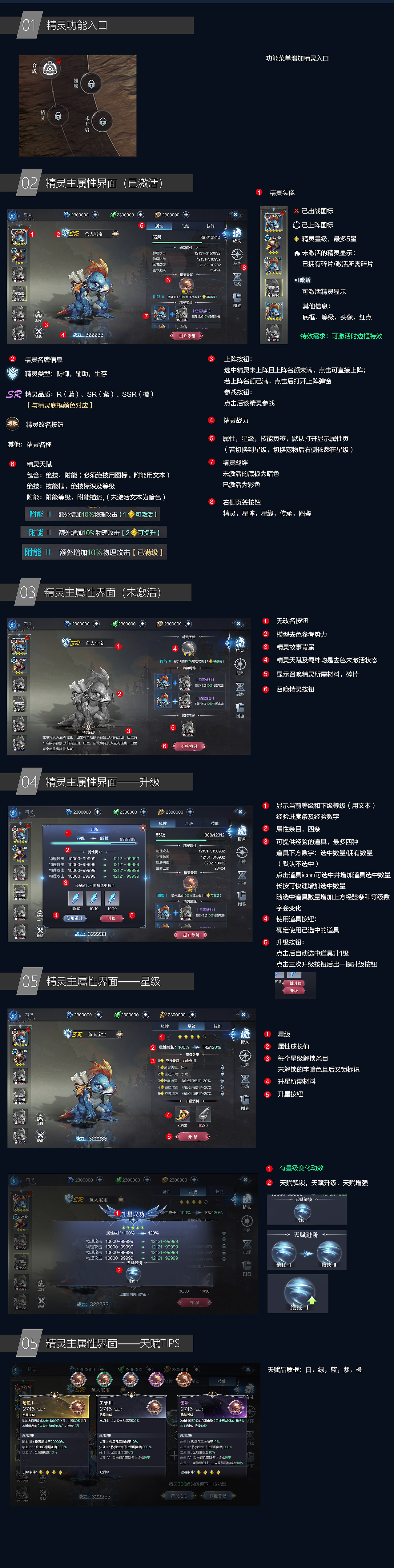 全民奇迹2