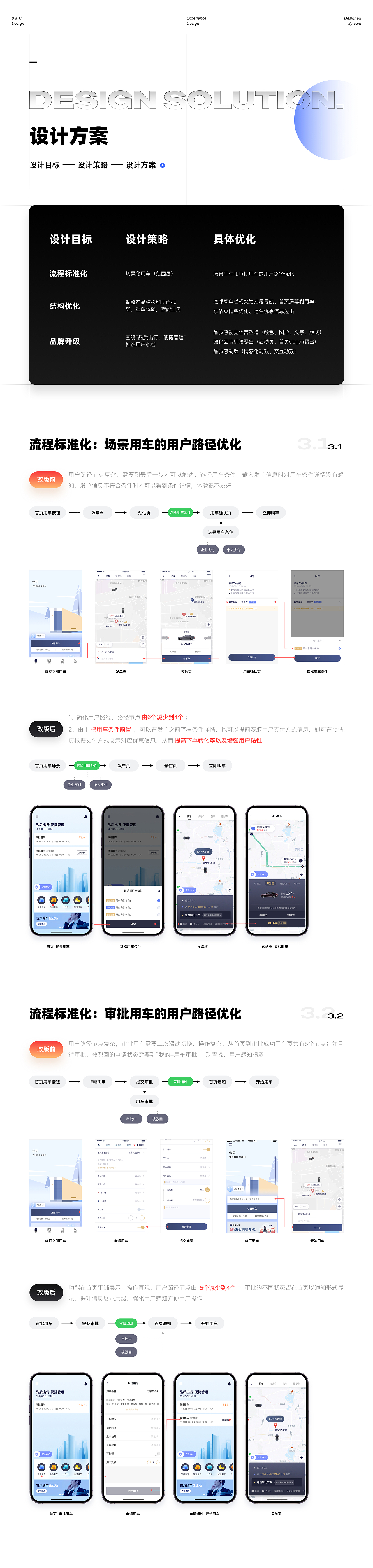 首汽约车企业版体验升级（图ZMzg5NjQ3MjQ4） - APP界面 - 站酷设计师三毛_原创素材 - 站酷ZCOOL