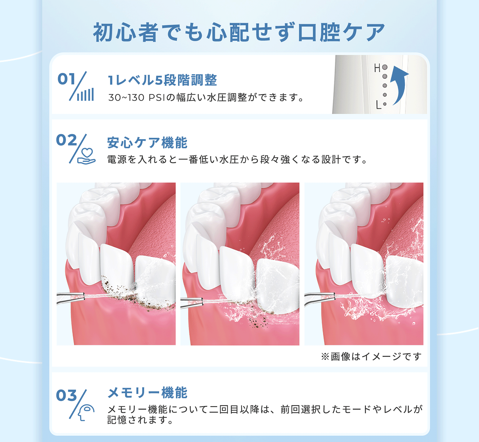 亚马逊详情设计 电商设计 主图A+
