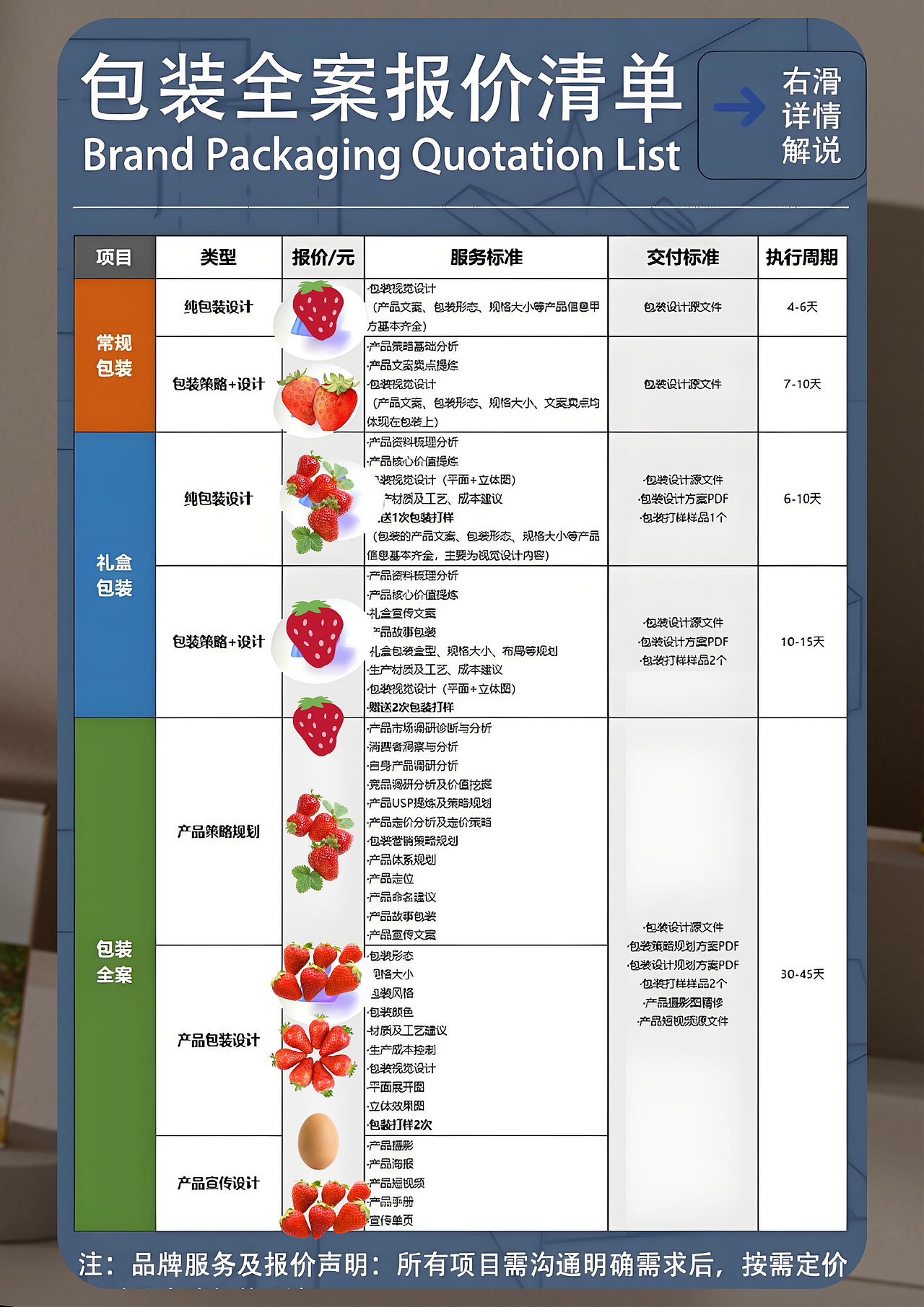 15年品牌策划设计团队操刀｜设计策划营销一站式
