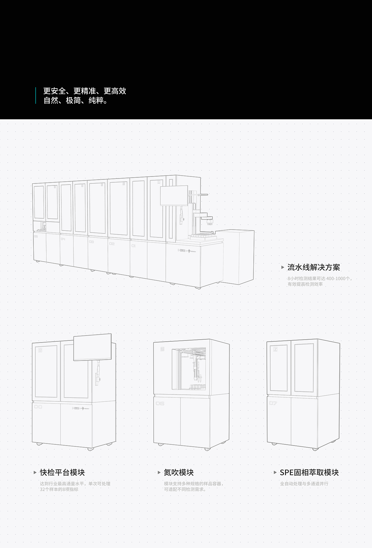 数字化食品安全自动检测方案(图ZMzg5Njc3MjI4) - 其他工业/产品 - 站酷设计师万有引力设计原创素材 - 站酷ZCOOL