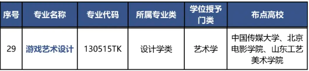百事可乐跨界推出珠宝戒指/在京高校上线“游戏艺术设计”专业/纽约TDC获奖名单公布（图ZMTUwNzUxNDQ=） - 资讯 - 站酷设计师站酷资讯原创素材 - 站酷ZCOOL