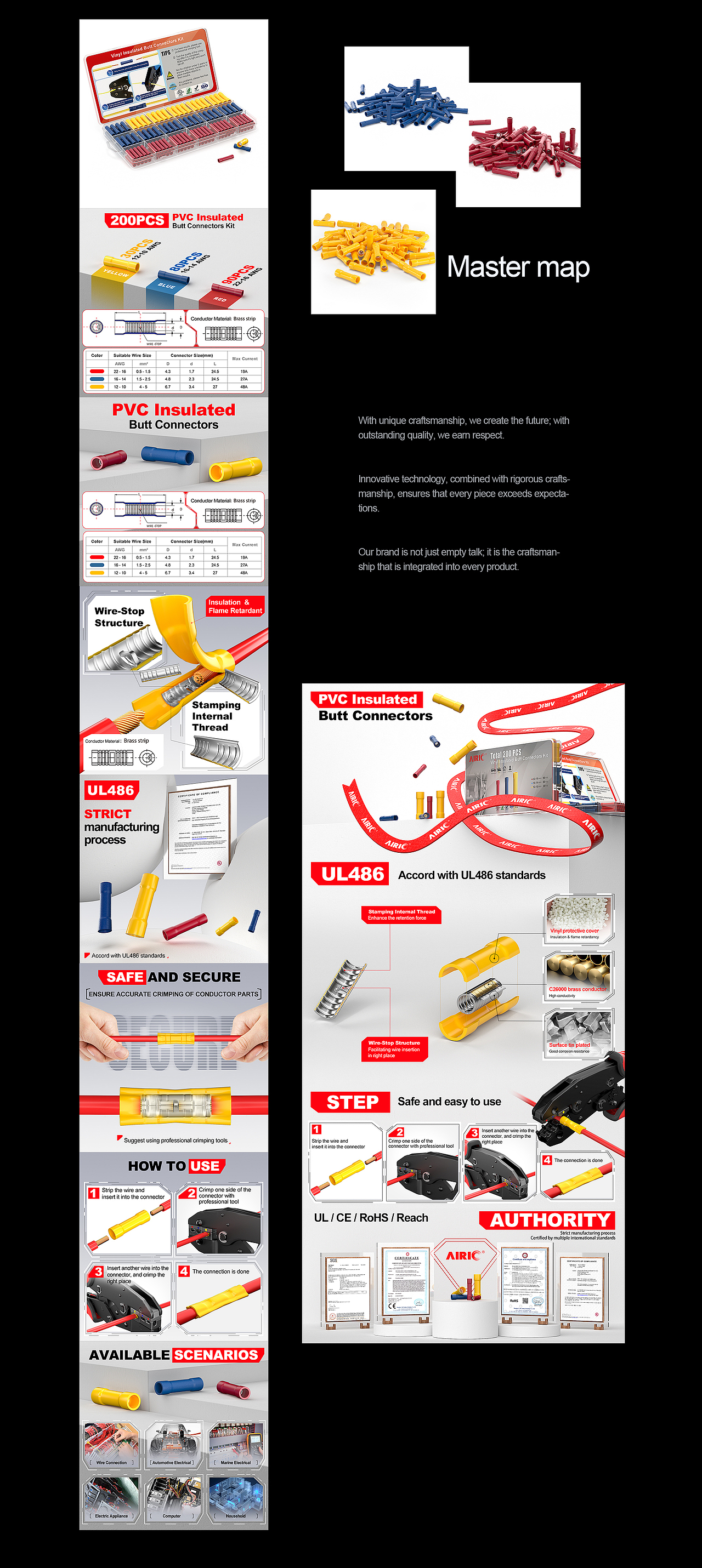 2025亚马逊项目「BHT/BVW/热缩端子」