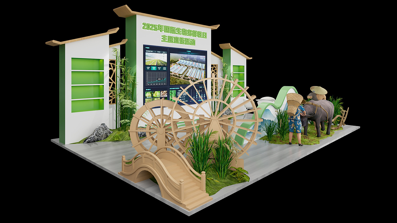 生物多样性会议