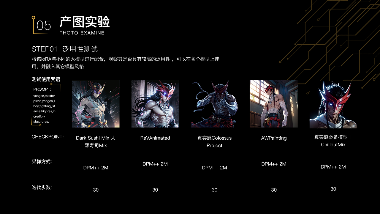 【英雄联盟】永恩--loRA 训练记录