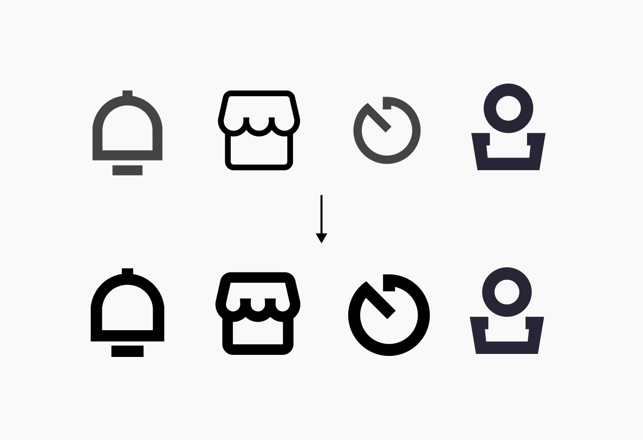 不抄你就做不出来东西？