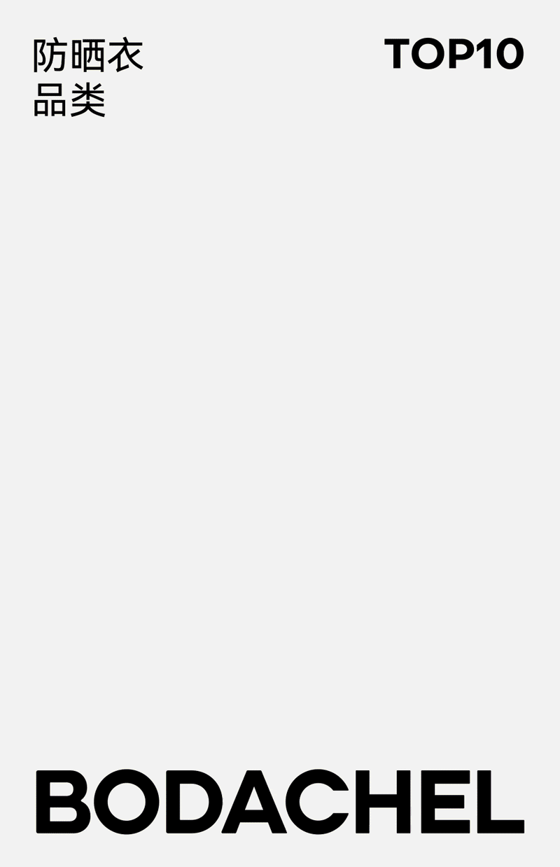 BODACHEL 八度丘 | ABD案例