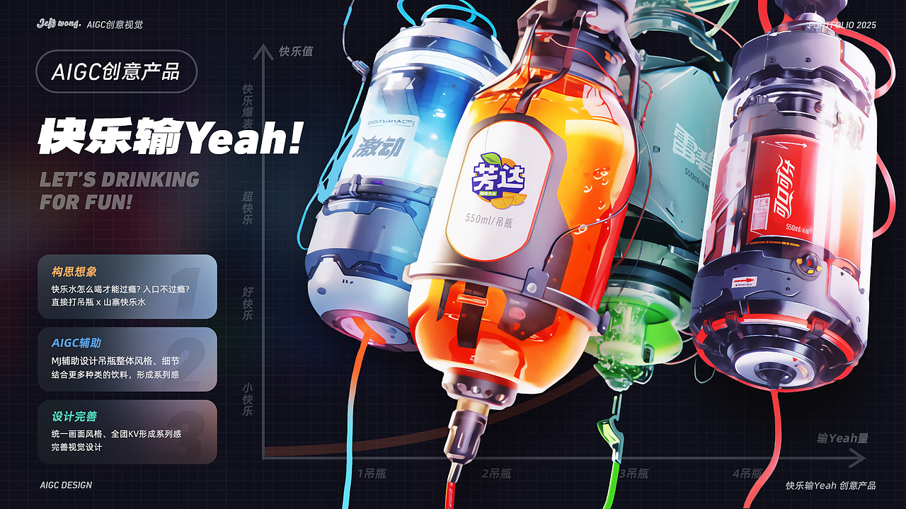 从入坑到2025 - Jeff 视觉作品集（图ZMzg5NzA0MDk2） - 其他平面 - 站酷设计师Jeff杰夫原创素材 - 站酷ZCOOL