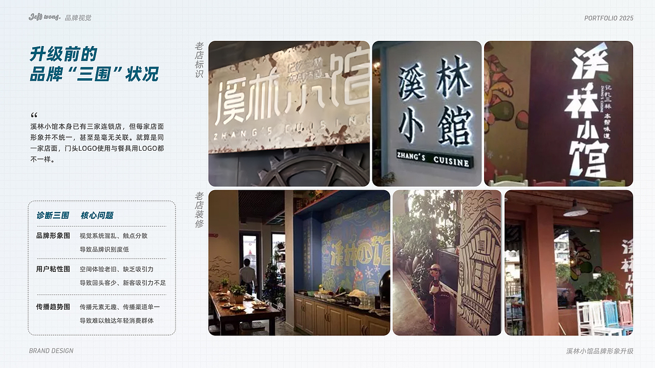 从入坑到2025 - Jeff 视觉作品集（图ZMzg5NzA0MTI0） - 其他平面 - 站酷设计师Jeff杰夫原创素材 - 站酷ZCOOL