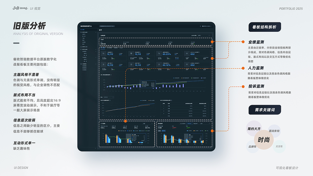 从入坑到2025 - Jeff 视觉作品集（图ZMzg5NzA0MzE2） - 其他平面 - 站酷设计师Jeff杰夫原创素材 - 站酷ZCOOL