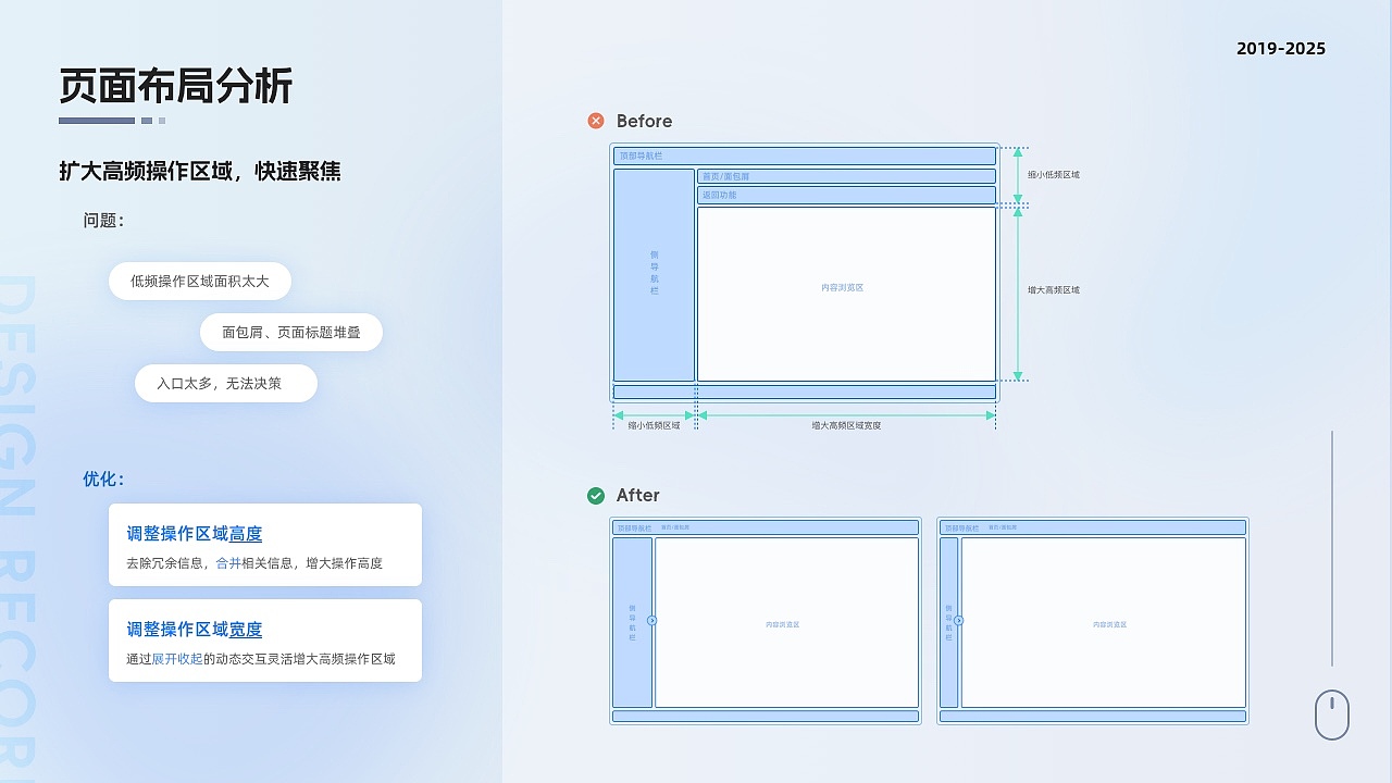 PMS一体化项目管理系统（图ZMzg5NzA1MzMy） - 软件界面 - 站酷设计师小栗子嘛嘛哒原创素材 - 站酷ZCOOL