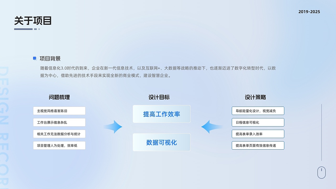 PMS一体化项目管理系统（图ZMzg5NzA1MzI4） - 软件界面 - 站酷设计师小栗子嘛嘛哒原创素材 - 站酷ZCOOL