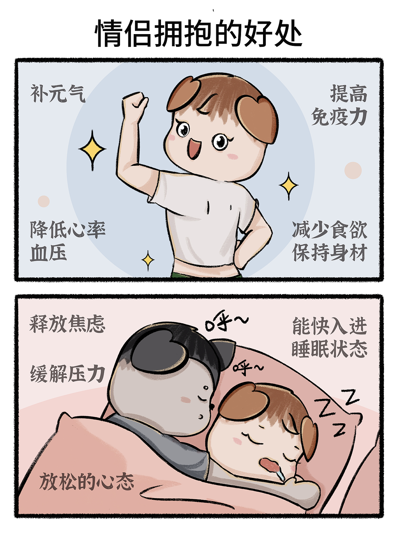 Day62四格漫画|我/情侣拥抱的好处