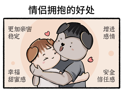 Day62四格漫画|我/情侣拥抱的好处