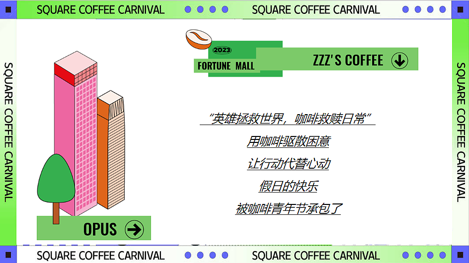 2025咖啡青年节（城市青年 玩咖图鉴主题）活动案（图ZMzg5NzIwOTk2） - 文案/策划 - 站酷设计师精英策划圈可分享原创素材 - 站酷ZCOOL