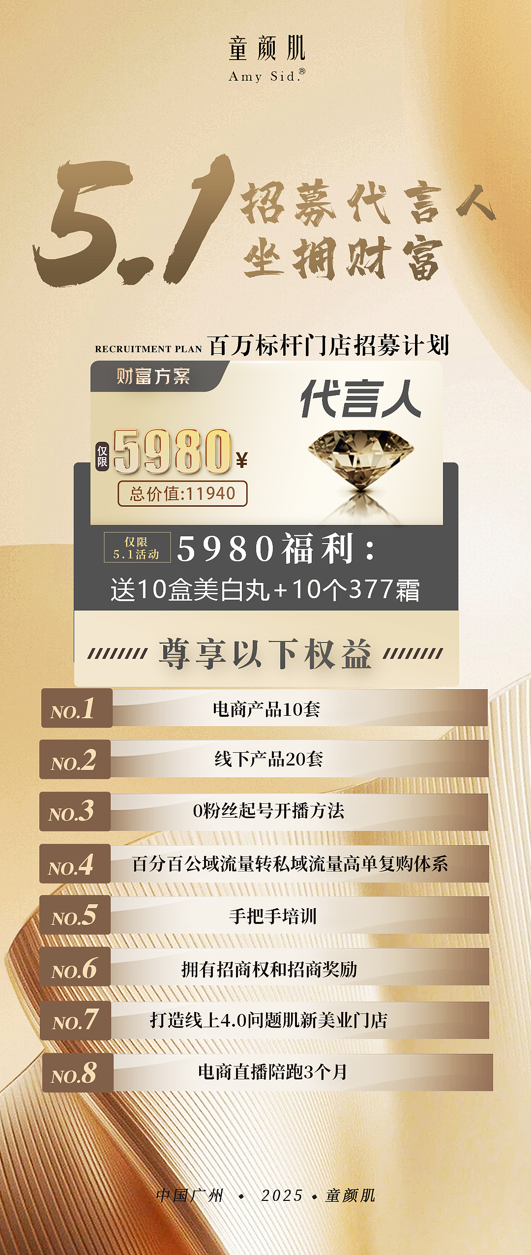 美业海报