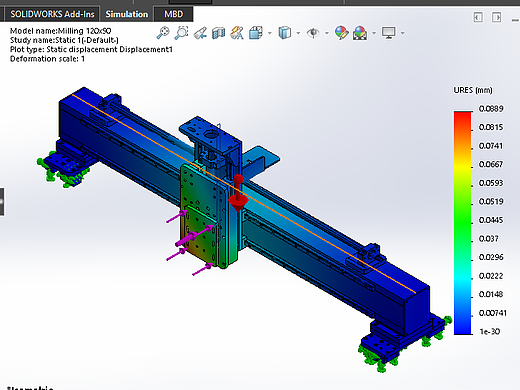 静态有限元分析仿真