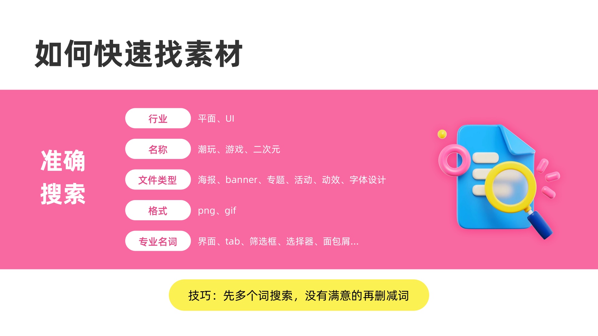 平面设计经验分享（图ZMTUwNzU3NTI=） - 观点 - 站酷设计师小丸子最棒原创素材 - 站酷ZCOOL