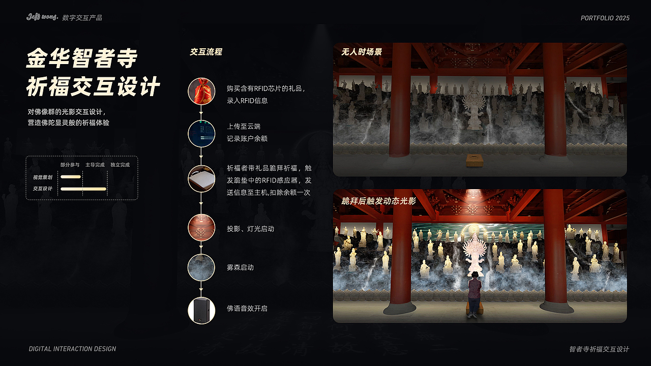 从入坑到2025 - Jeff 视觉作品集（图ZMzg5NzUxNDMy） - 其他平面 - 站酷设计师Jeff杰夫原创素材 - 站酷ZCOOL