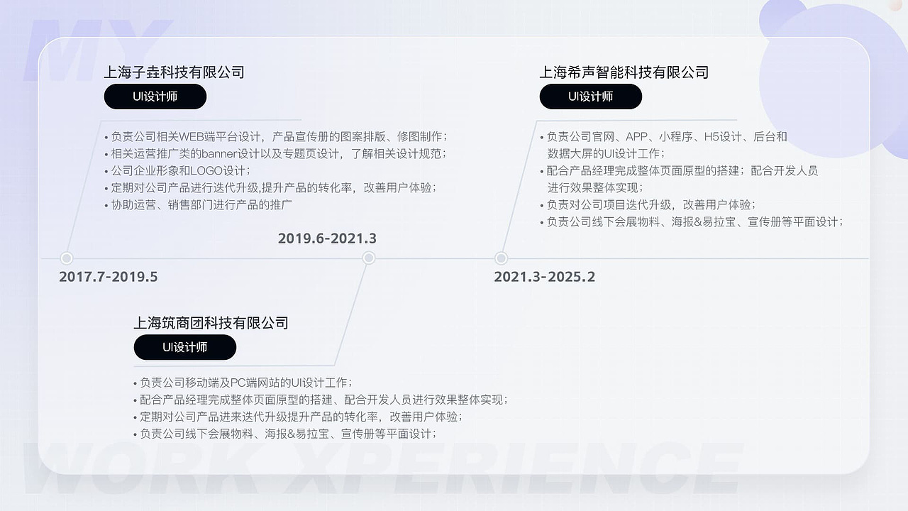 申晓蕊UI作品集-2025