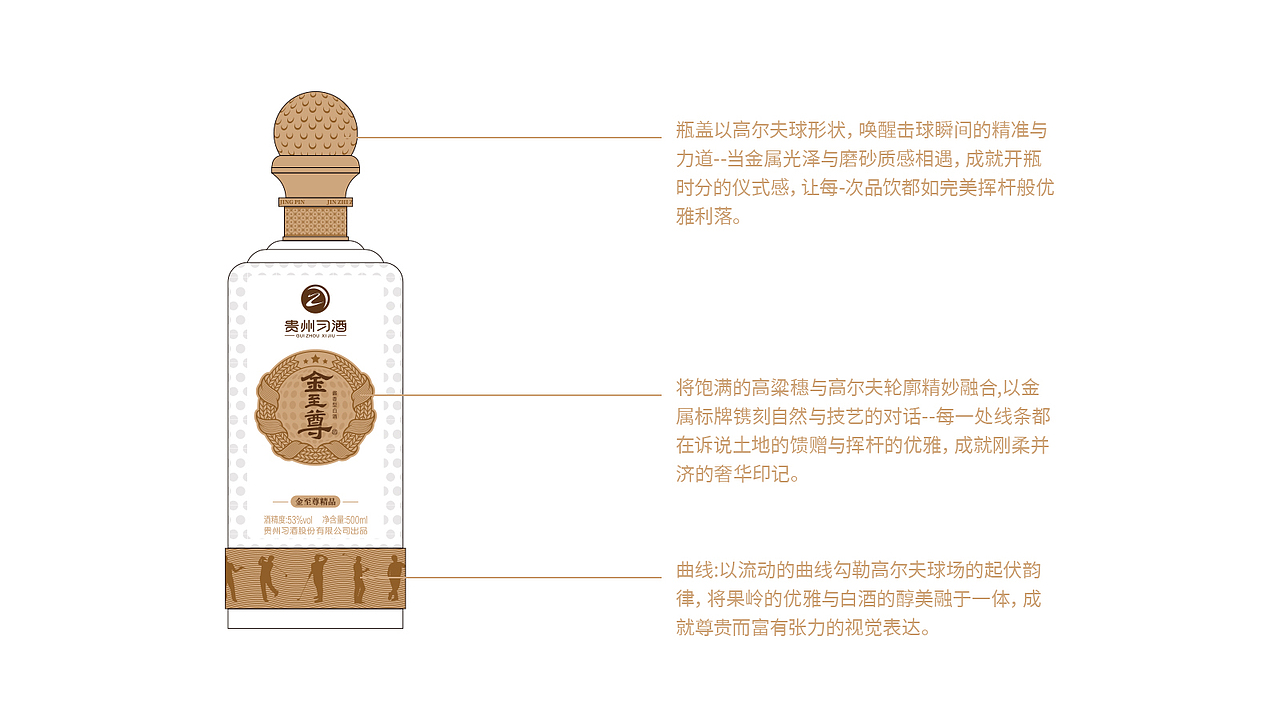 高尔夫白酒包装（图ZMzg5NzY0ODI4） - 包装 - 站酷设计师马丁丁原创素材 - 站酷ZCOOL