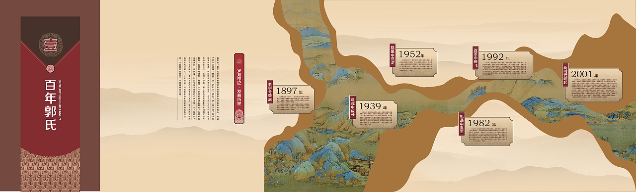 壶关百年郭氏羊汤展馆