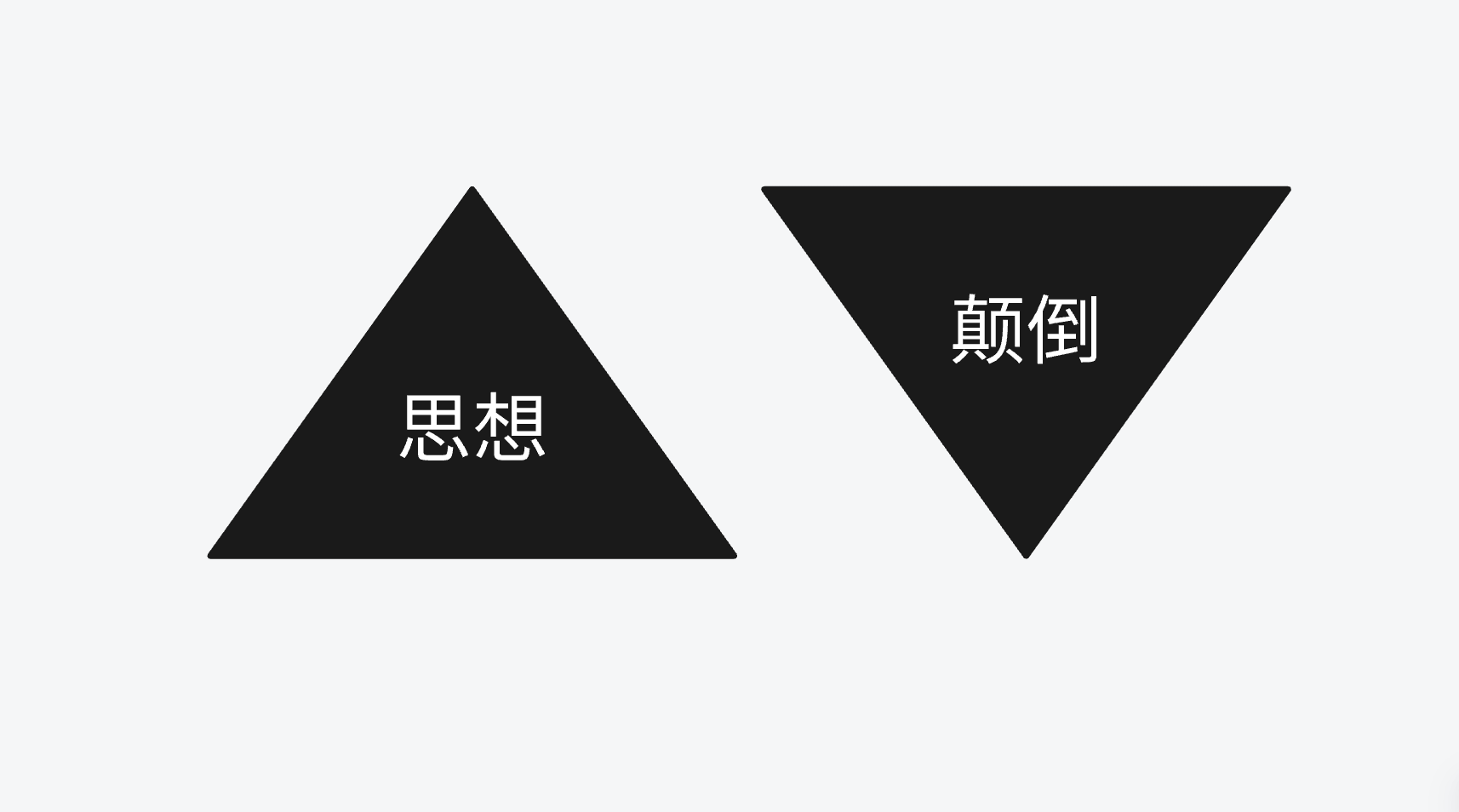 不干设计也能挪用的东西--不可替代思维和成长型思维以及独立、逆向思维