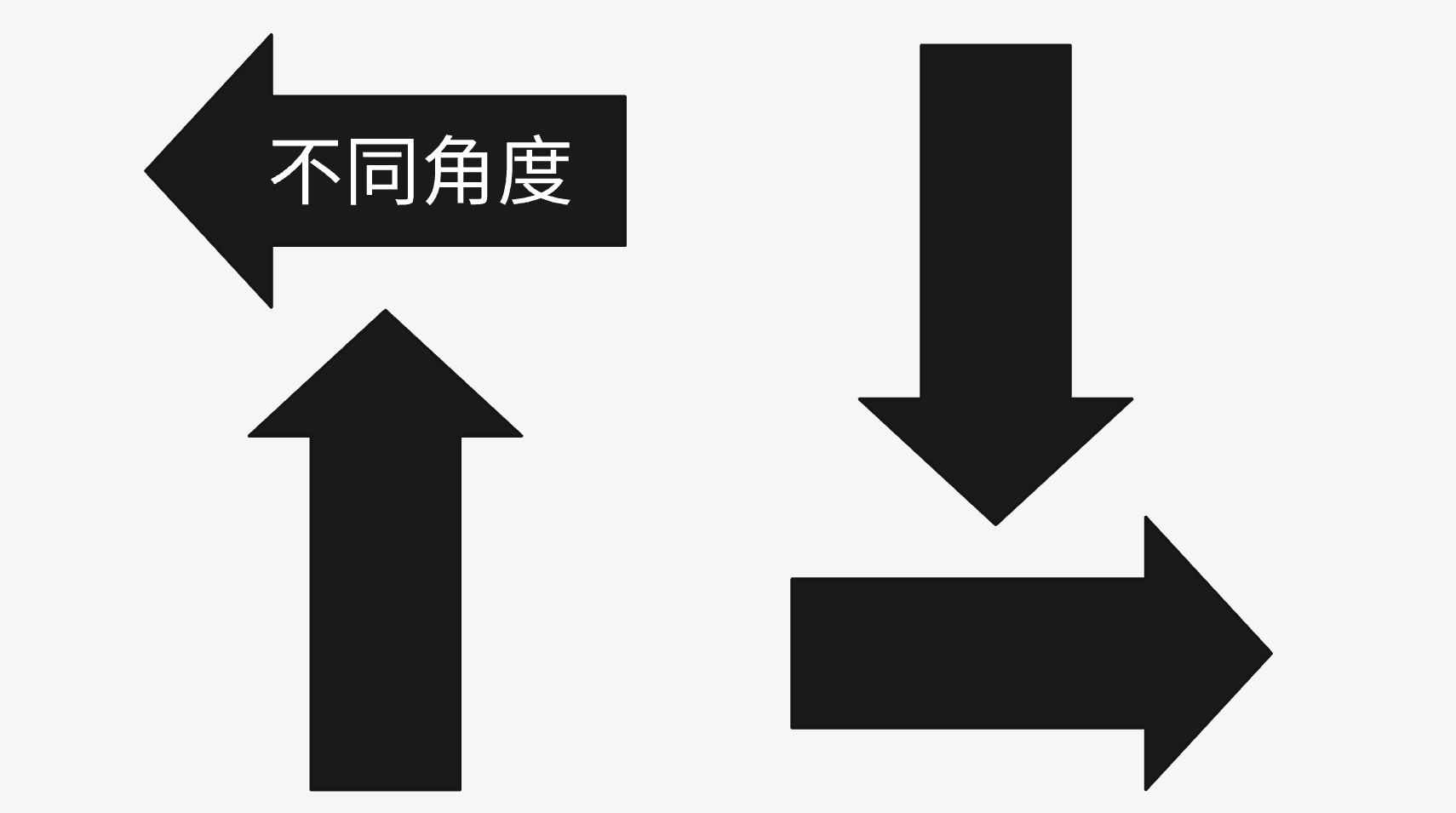 不干设计也能挪用的东西--不可替代思维和成长型思维以及独立、逆向思维
