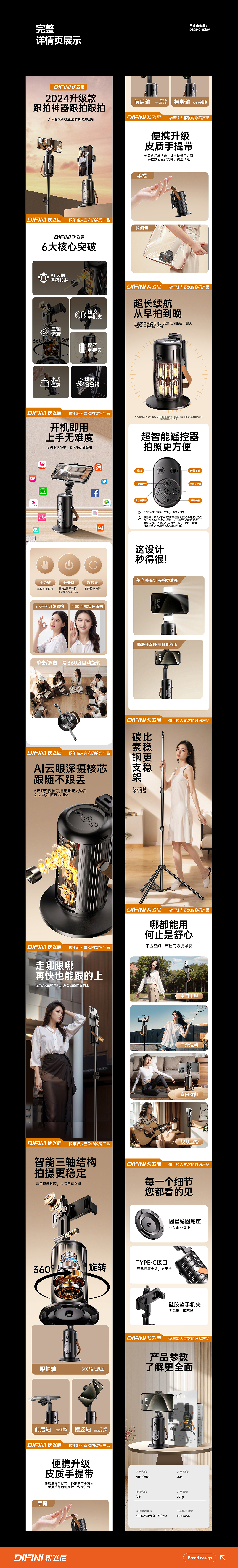 工作记录,详情页-渲染*3