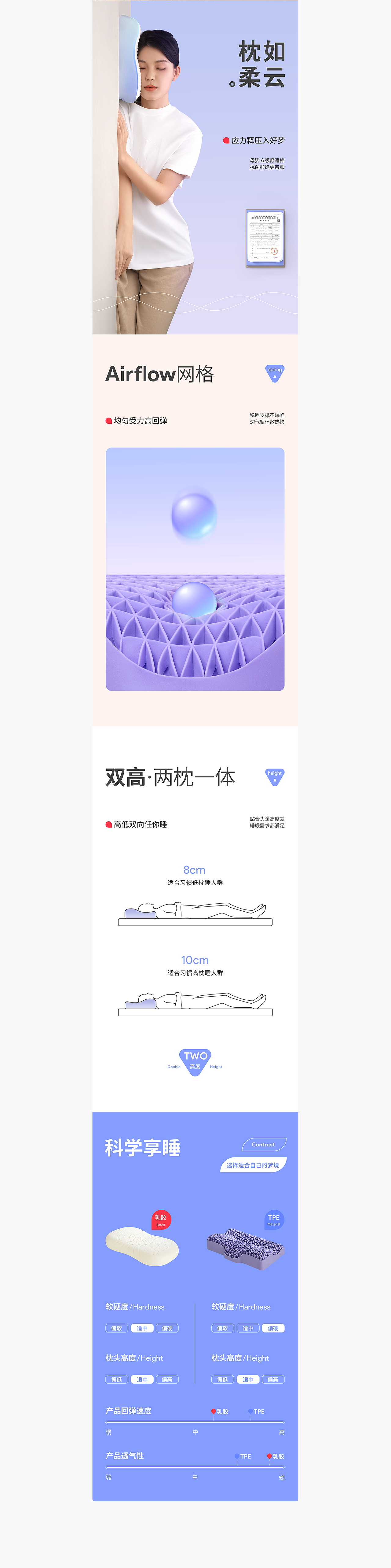 浮力舒睡枕·品牌详情全案