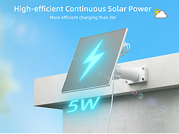 5W太阳能板三维动画