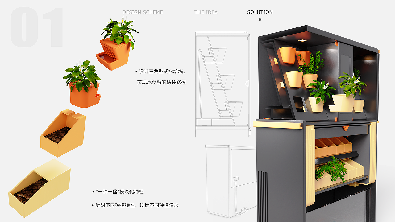 2025作品集（图ZMzg5ODAyMzQ4） - 其他工业/产品 - 站酷设计师粥粥天原创素材 - 站酷ZCOOL