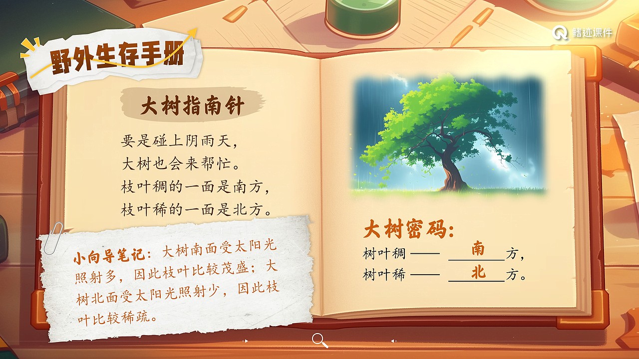 小学语文公开课课件《要是你在野外迷了路》