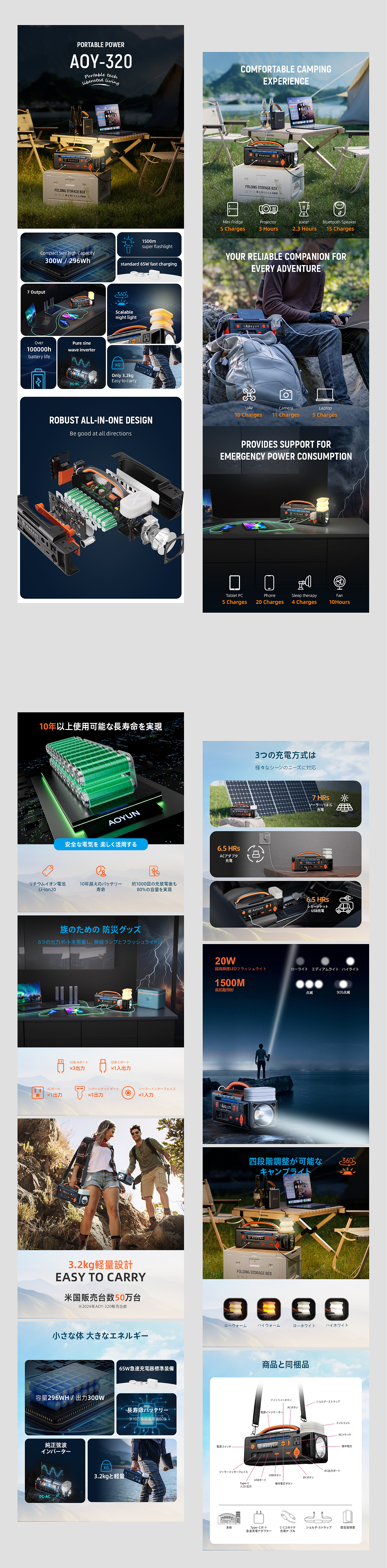 电商设计(跨境+国内)