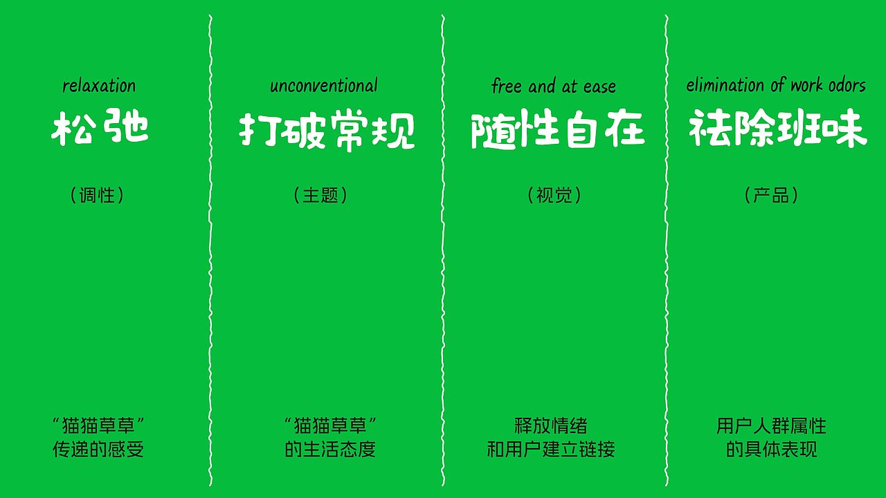 和“猫猫草草”一起,拥抱忙碌世界中最小单位的旷野(图ZMzg5ODA4NDEy) - 品牌 - 站酷设计师With_town为之堂原创素材 - 站酷ZCOOL