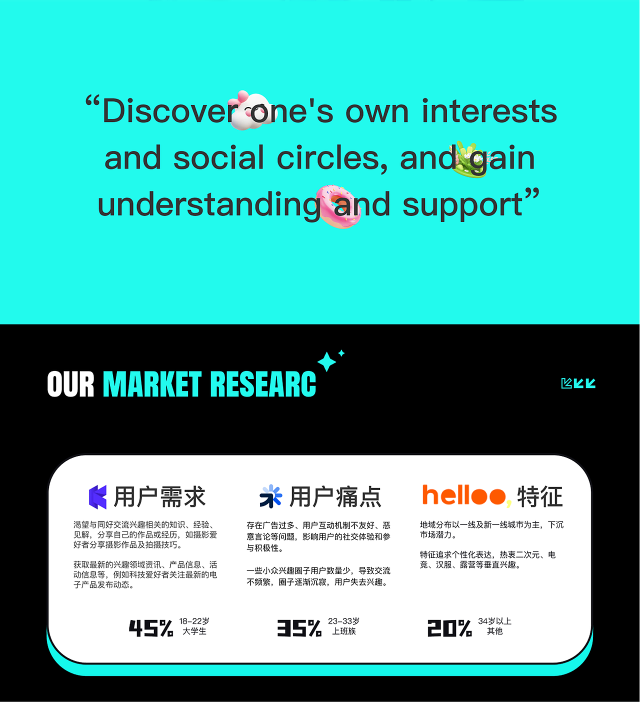 UI设计作品集合集（图ZMzg5ODEzOTcy） - APP界面 - 站酷设计师C设计狮原创素材 - 站酷ZCOOL