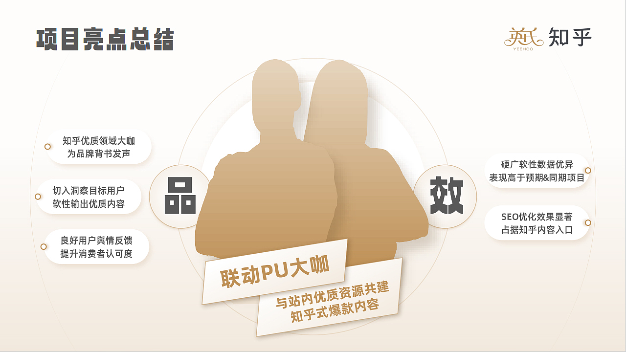 专业PPT设计制作:从构思到呈现的全流程解析