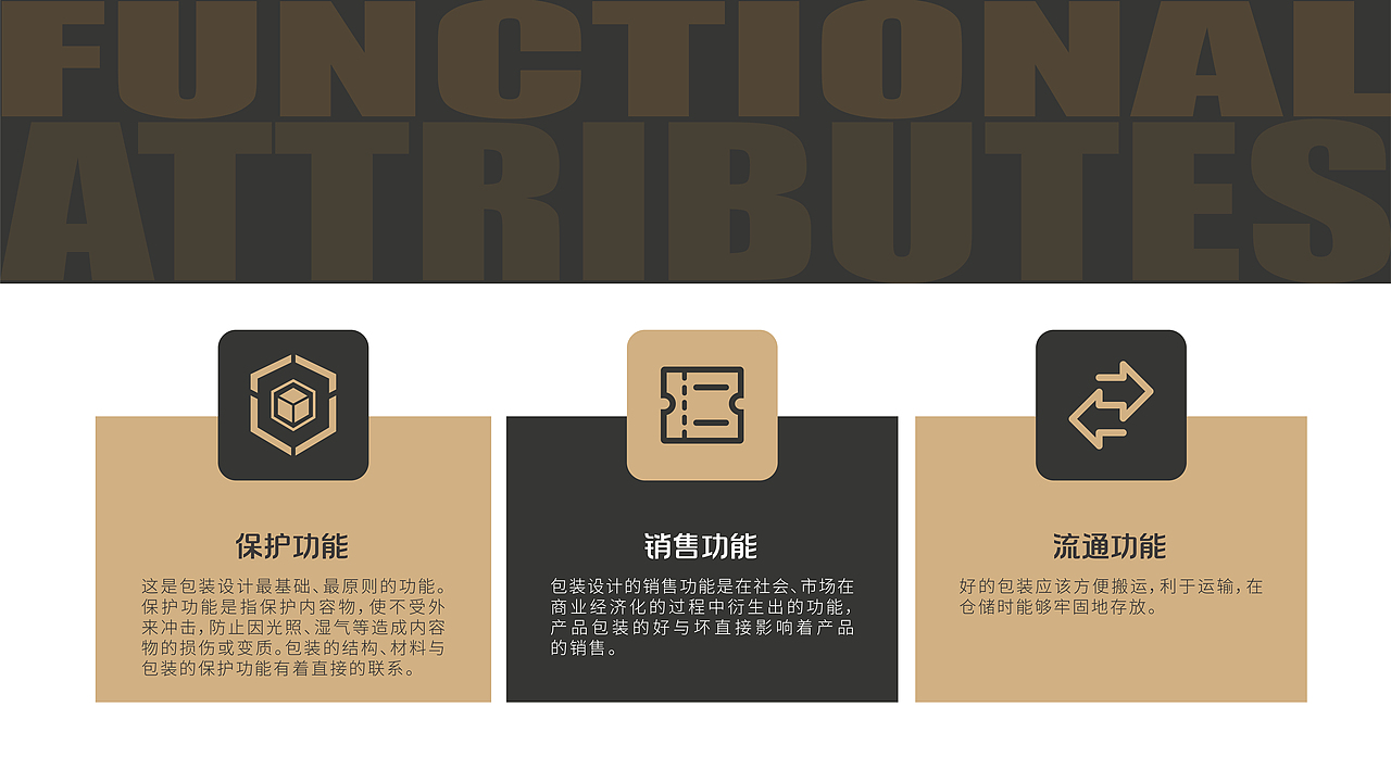 包装设计流程规范概述
