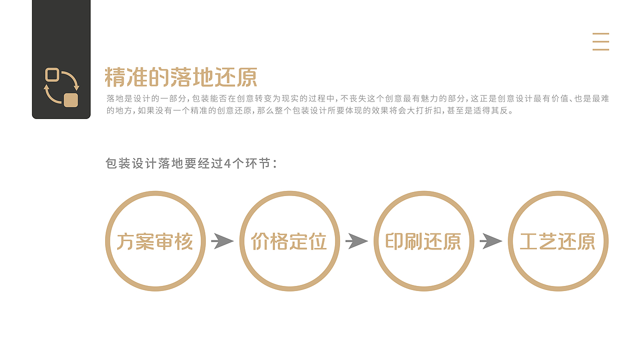 包装设计流程规范概述
