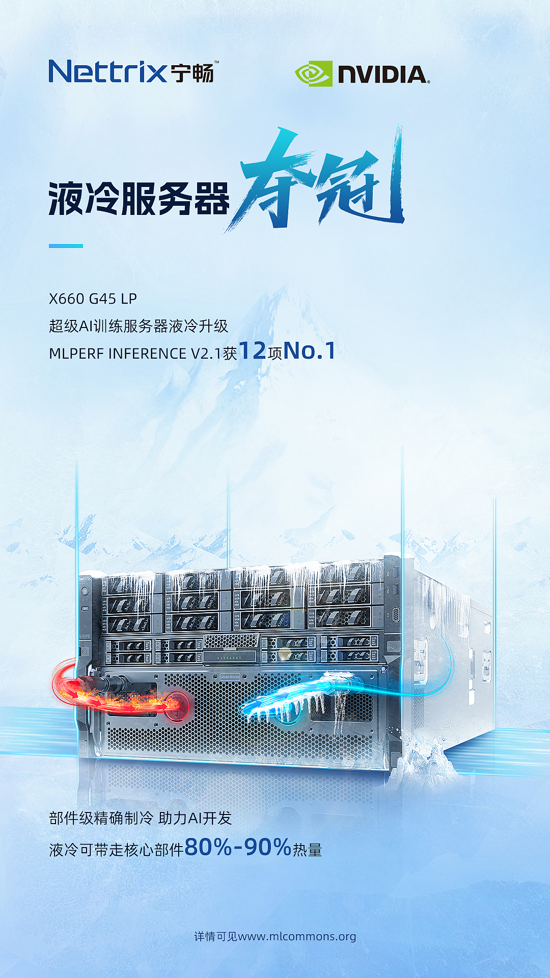 品牌节日海报（图ZMzg5ODMxMTIw） - 海报 - 站酷设计师yyyyyyang原创素材 - 站酷ZCOOL