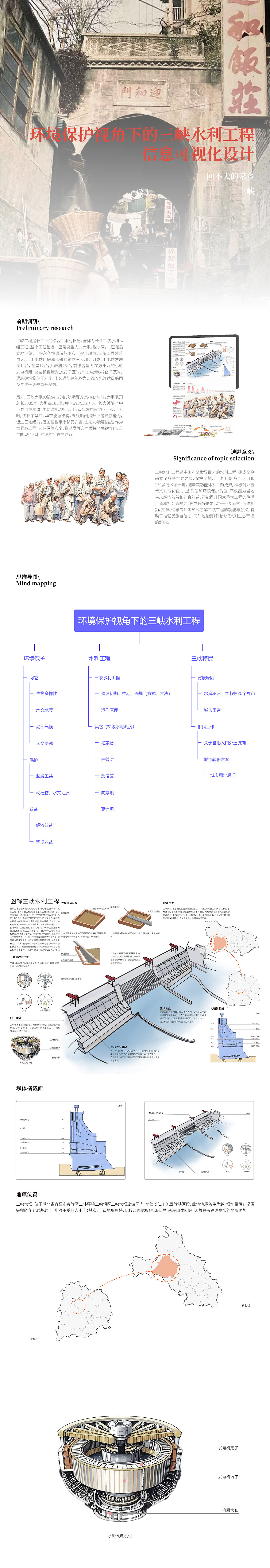 环境保护视角下的三峡水利工程信息可视化设计(图ZMzg5ODM0ODU2) - 信息图表 - 站酷设计师日系少年八嘎酱原创素材 - 站酷ZCOOL